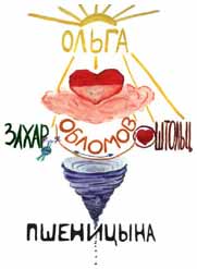 Ассоциативная таблица линий героев: Обломов, Ольга, Штольц, Захар, Пшеницына